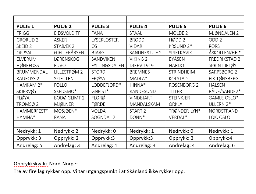 Øyvind Jacobsen tweet media