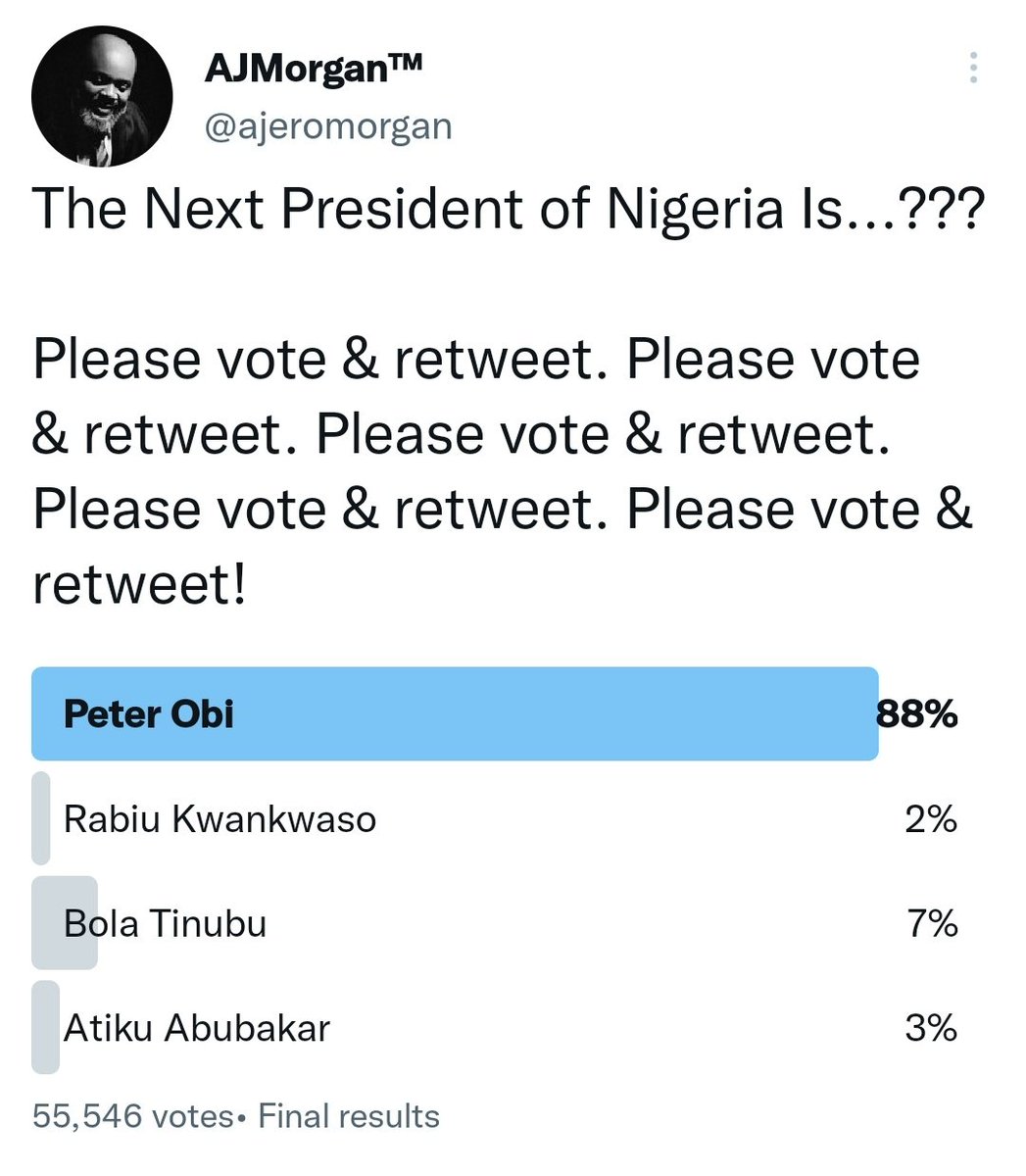 Here's the final result from 55,546 votes.