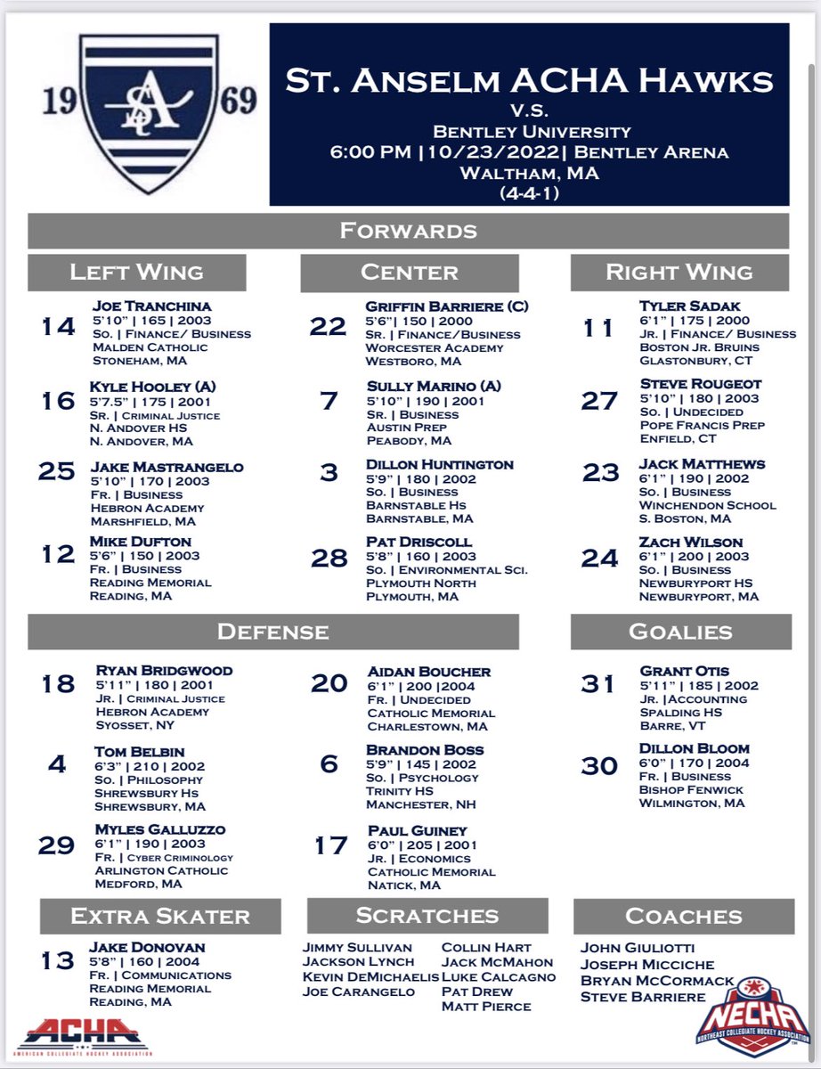 Time to get off the schneid. Hawks @ Falcons 6PM @achamensd2