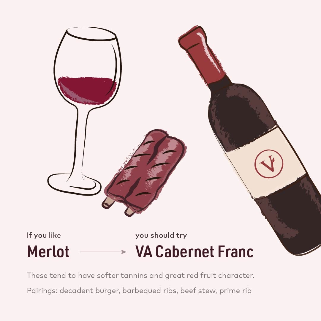 CrystalCityWine's tweet photo. We ❤️ #Virginia #CabernetFranc!

Stop by and check out our selection of #VaWine during #VaWineMonth and save 15% on any 2+ bottles!

#harvestpartyva #vawinetogether #crystalcitywine #drinklocalwine #cabfranc #redwine #winelover #winetime #winelife #winegeek #virginiaisforlovers https://t.co/JsYeRjqAM6