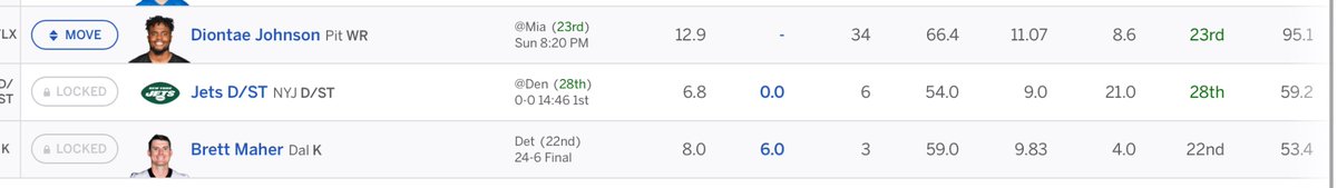 BulldozerSoul's tweet photo. Yo why the jets have 0 points, fix this fantasy
NYJ https://t.co/Yt4NCSiVW0