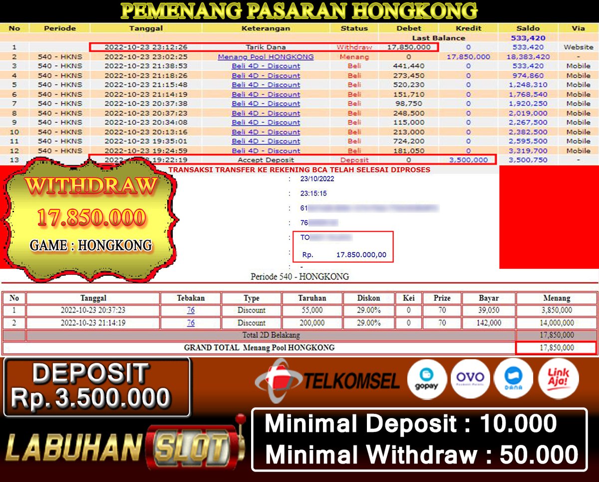 LabuhanSlot's tweet photo. HONGKONG PECAH JP PAUS DI LABUHANSLOT!!
DEPOSIT : 3.500.000
WITHDRAW : 17.850.000
STAKE : 255.000
GAMES : TOGEL

#SYDNEY #SINGAPORE #JPPAUS #TOTOMACAU #HONGKONG #IDNLIVE #IDNTOTO #LABUHANSLOT #ANGKAJITU #TOGELTERPERCAYA https://t.co/zVwGCjUzQs