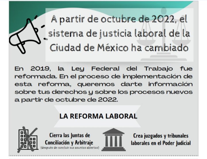 LicTovar's tweet photo. No soy Laboralista, pero este esquema resulta muy interesante para cualquiera hablando de conflictos laborales. https://t.co/JxNDcKPYVp