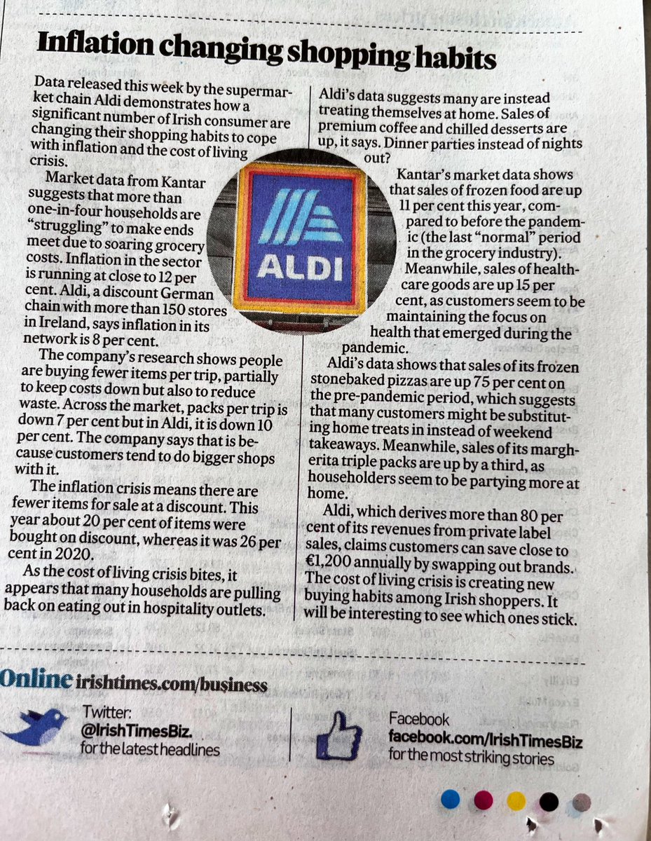 Nice piece on “change in shopping habits” in <a href="/IrishTimesBiz/">Irish Times Business</a> for #homeec students. Some great discussion points and links to money management, healthy eating &amp; changes the pandemic/cost of living have had on our shopping habits. Plenty to analyse for senior students!