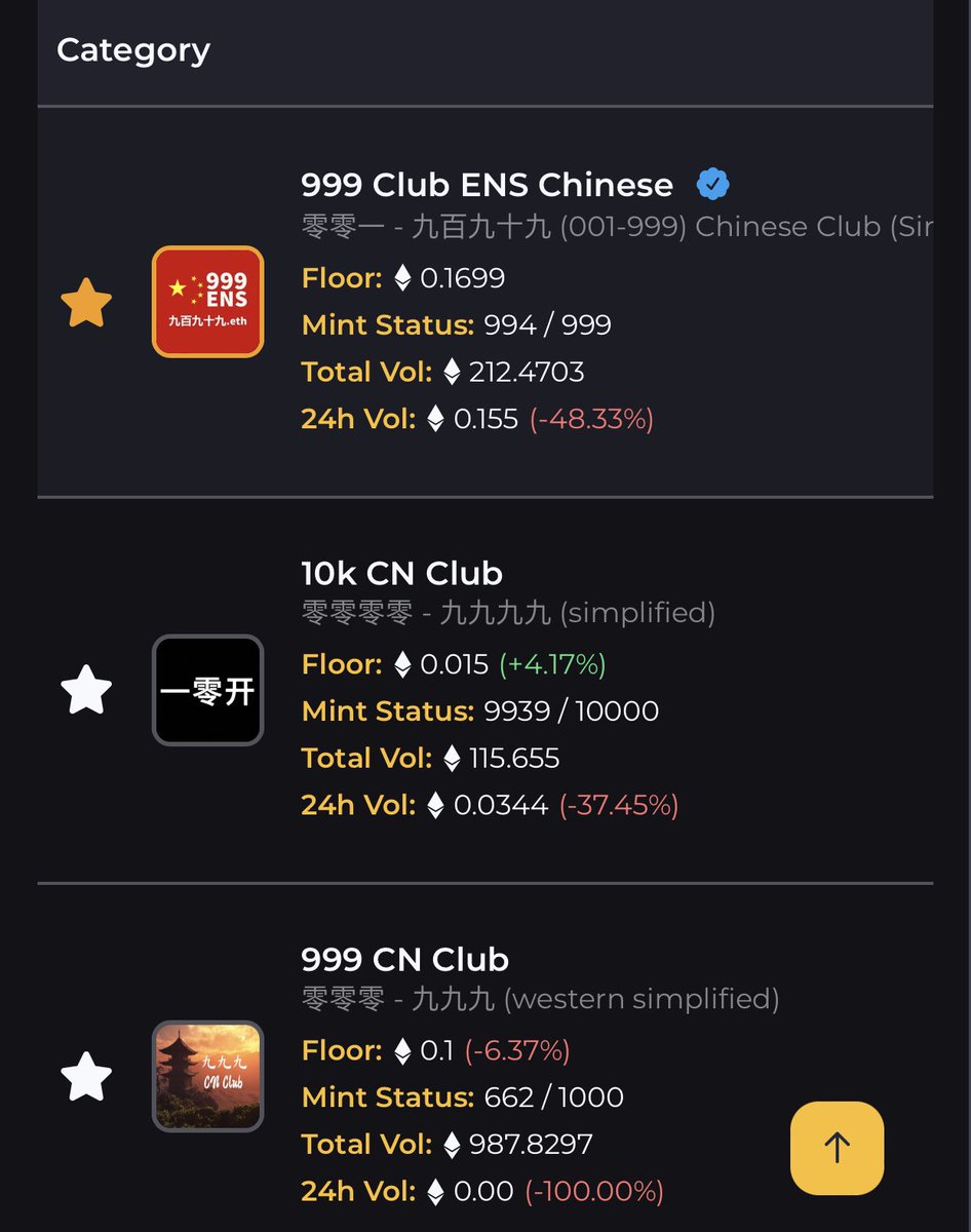 999 Club ENS Chinese Official tweet media