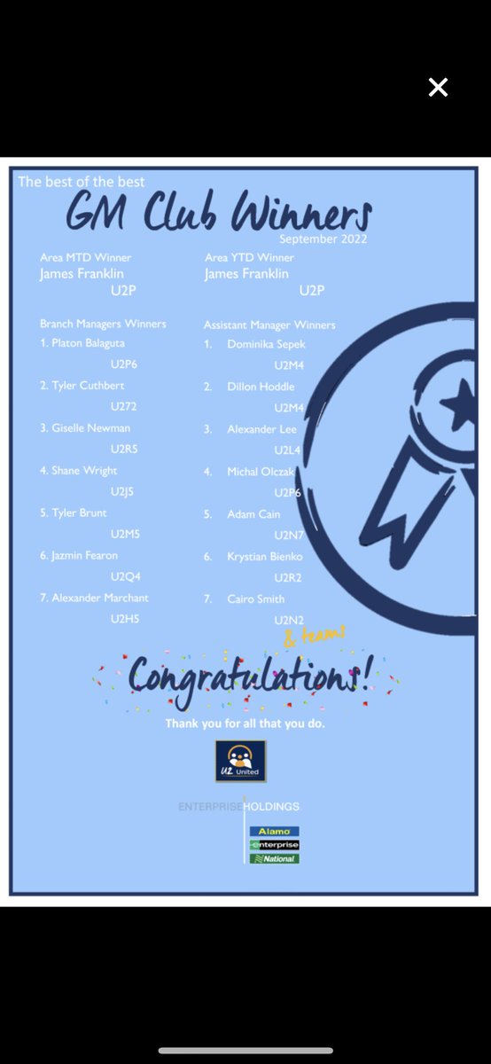 First month as a BM, first GM club as a BM. Thank you to the whole team at 72 for your hard work last month 💪🏻 Short but sweet stay, now onto U2K5 #gmclub