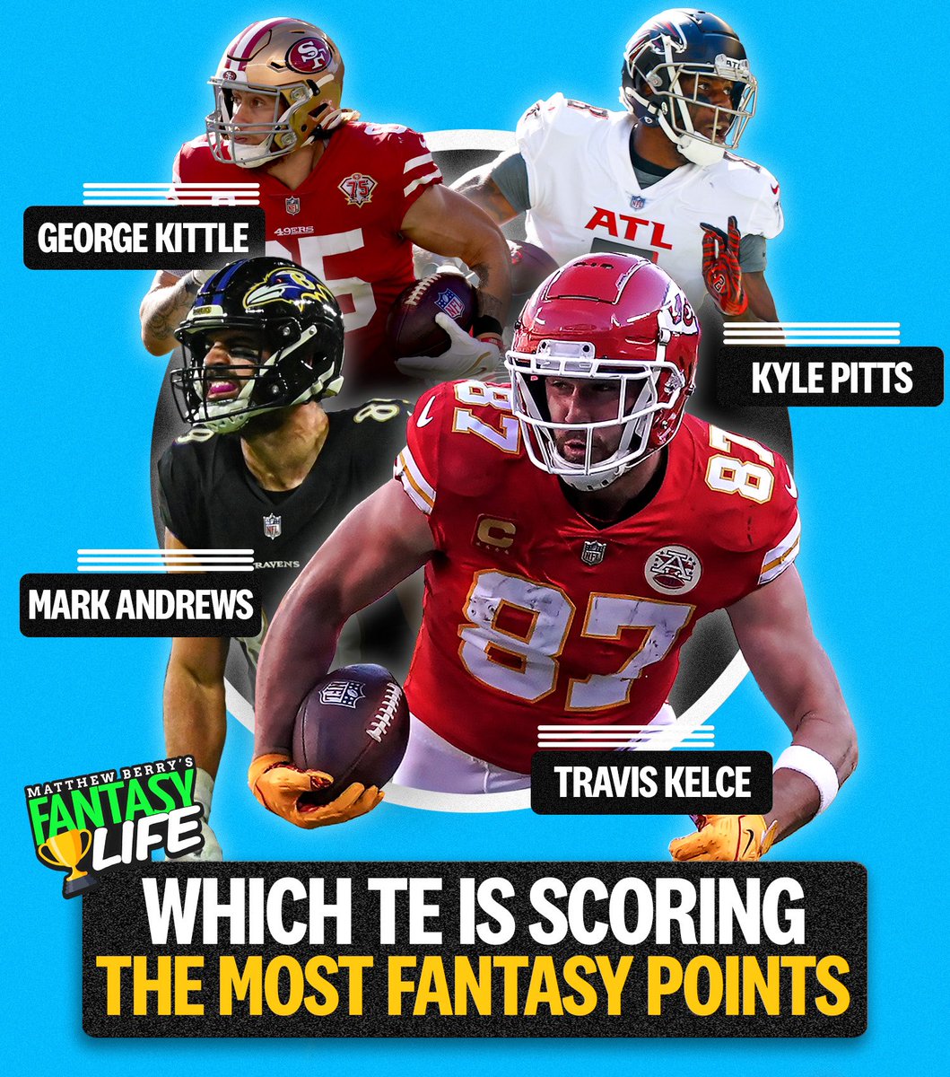 It’s National Tight Ends Day 👀 Who is scoring the most fantasy points today?