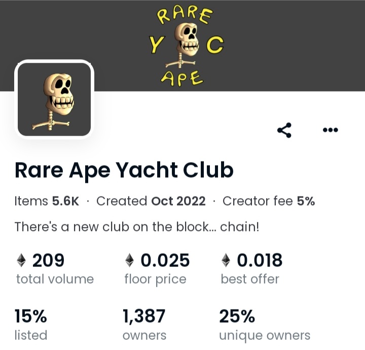 WALKERnftn's tweet photo. @RareApeYC #RareApeYC #RockSolidRareApesYC #NFTs #NewClubOnTheBlockcain #CommunityStrong #RareFam https://t.co/25eJxMHAXH