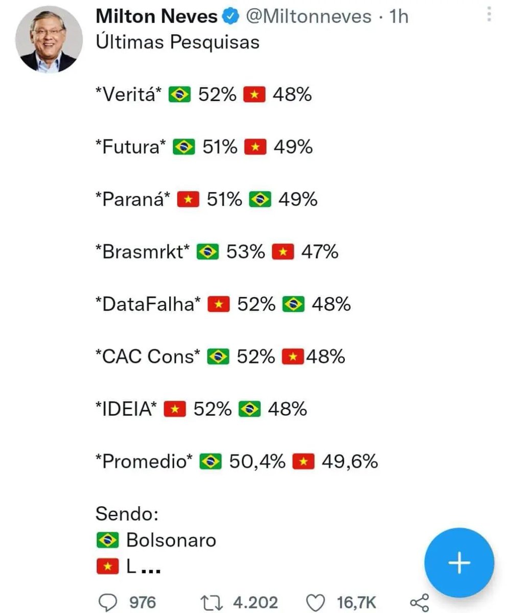 ozeiascarvalho's tweet photo. Não conferi a fonte, só postei!! 🇧🇷🇮🇱🇧🇷
#JUNTOCOMBOLSONARO https://t.co/tGPswTZoCg