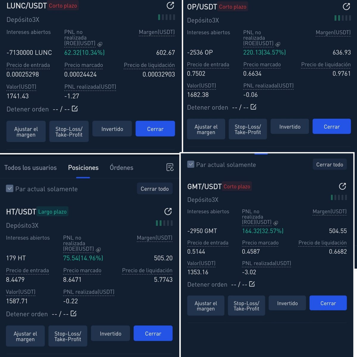 Codigitalwiin's tweet photo. Nuestras operaciones de #futuros #trading #operaciones #Criptomonedas del mes de octubre total generado 519 dólares con operaciones de 500-600 total 94.5% de rentabilidad https://t.co/Onm8IbxRwe