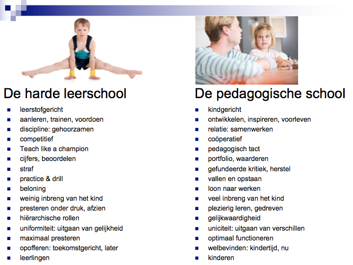 peterteriele's tweet photo. Ik zette de harde leerschool naast de pedagogische school en maakte een vergelijking. Ik zou graag meer pedagogische scholen willen zien. https://t.co/3CBcglImq2