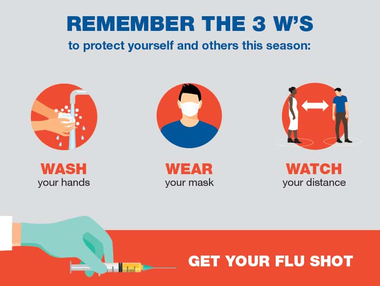 ShathaFlaifel's tweet photo. To protect yourself and others during this flu season don't forget the 3W'S:
Stay Happy and Healthy!
#SocMarBu
#StayHealthy https://t.co/i9Plz4grpY