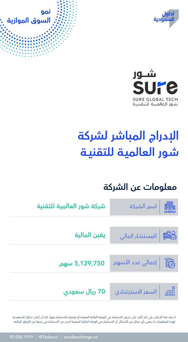 غداً الإدراج المباشر لشركة شور العالمية للتقنية في ⁧#نمو_السوق_الموازية⁩ برمز 9550. للاطلاع على مستند التسجيل: bitly.ws/vIDc