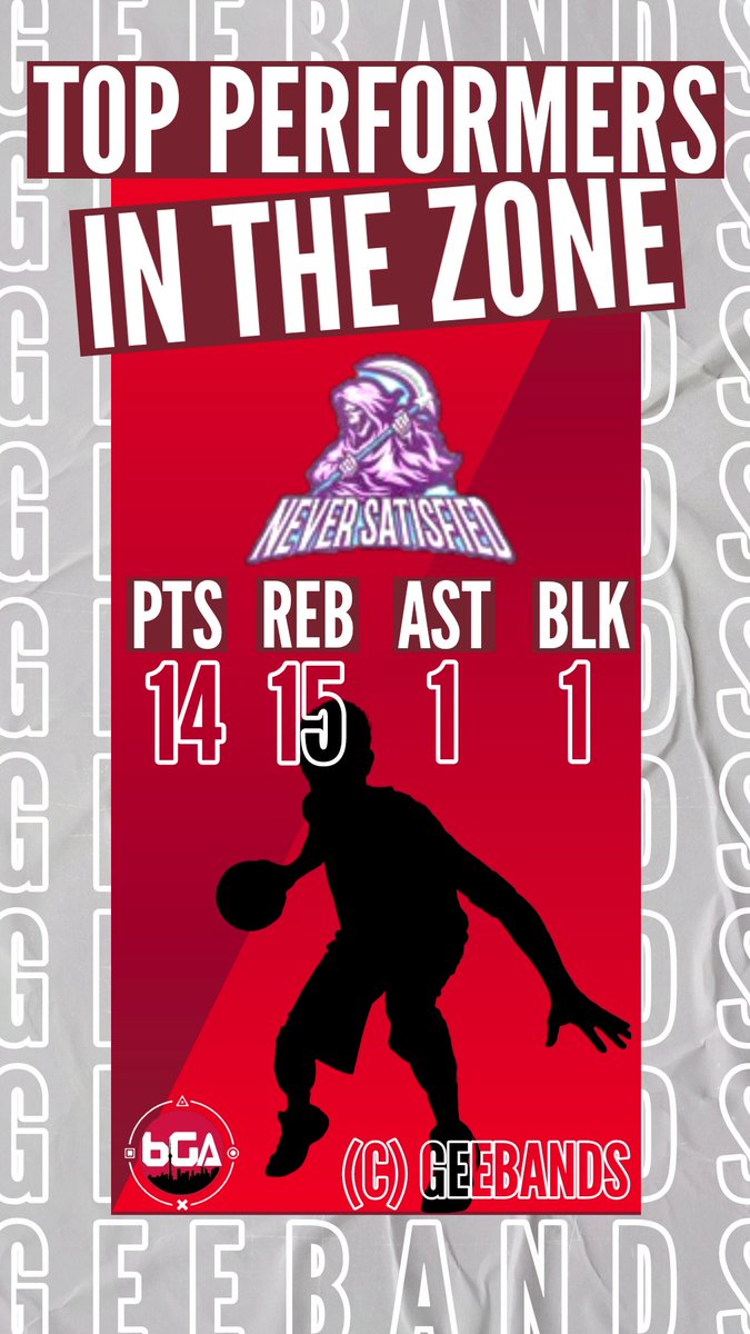 6GA2K's tweet photo. 🚨HOTTEST IN THE 6 #PS5 😱🚨

💠 @NJDunnies
🔥 @JoeySZN_

💠 @lNeverSatisfied
🔥 @GeeBndo 

💠 @NGUproam
🔥 @sanctiioned 

@iNetworkSports @2KHUNTSEARCH @yeynotgaming https://t.co/vbRE2GvvhE