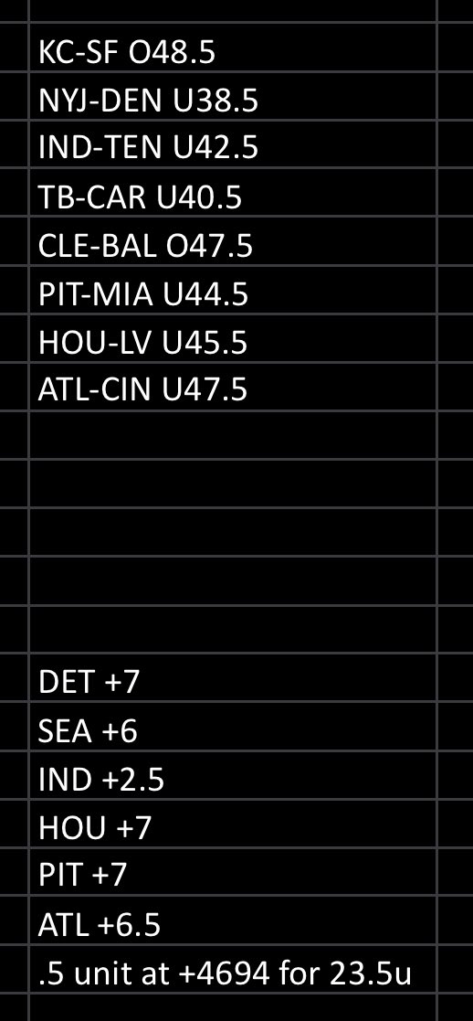 RollWithMachine's tweet photo. GET READY FOR NFL SUNDAY. ALL MACHINE PICKS ARE BELOW.

Steehn Vs Machine is right here: 

Going back to the Chiefs Over - Steehn vs Machine Week 7
https://t.co/aDKdWvKnrp https://t.co/NXdtLr7Izy