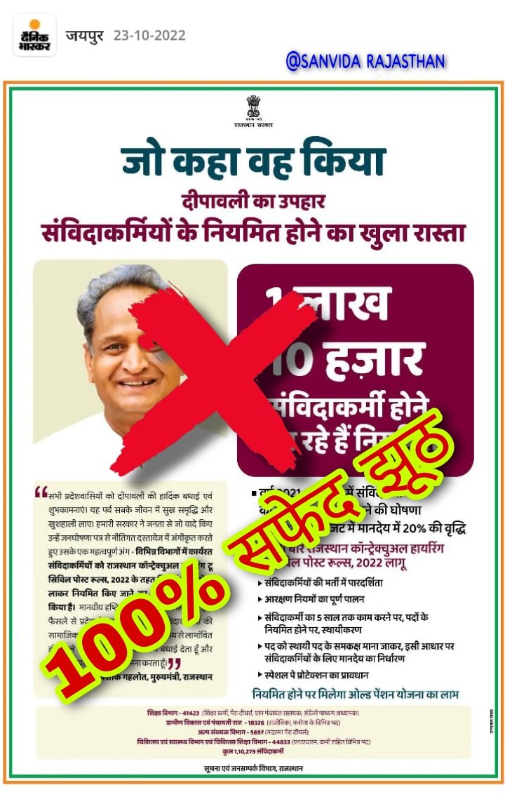SanvidaRJ's tweet photo. ये सब फोटोज हरेक संविदाकर्मी अपने-अपने नेताओं व पत्रकार के सोशल अकाउंट पर शेयर करें,
चाहे ट्विटर हो, फेसबुक हो, टेलीग्राम हो या व्हाट्सएप हो या अन्य कोई भी उनके सोशियल प्लेटफॉर्म अकाउंट हो सभी जगह ये झूठी फोटोज वायरल करें।।
आज का जमाना - सोशियल जमाना।
रीट्वीट 🔃 जरूर करें https://t.co/MbDUGQU4my