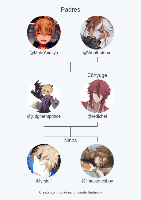 judgmentprince's tweet photo. Mi Familia de Twitter:
Padres: @MaleYoimiya @Woofbutemo
Cónyuge: @redichel
Niños: @yrsleif @limestonesboy

via https://t.co/ZfePJeMOOn

⠀ https://t.co/XnvirLm6o7