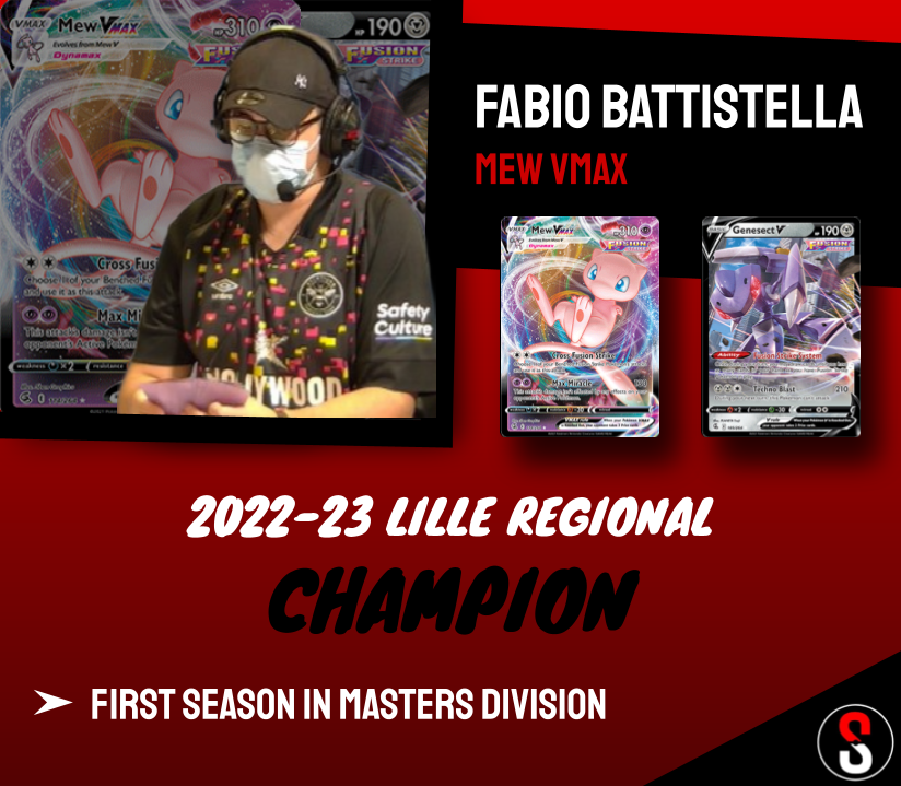 Fabio Battistella is the 2022-23 Lille Regional Champion in his first Masters Division season!