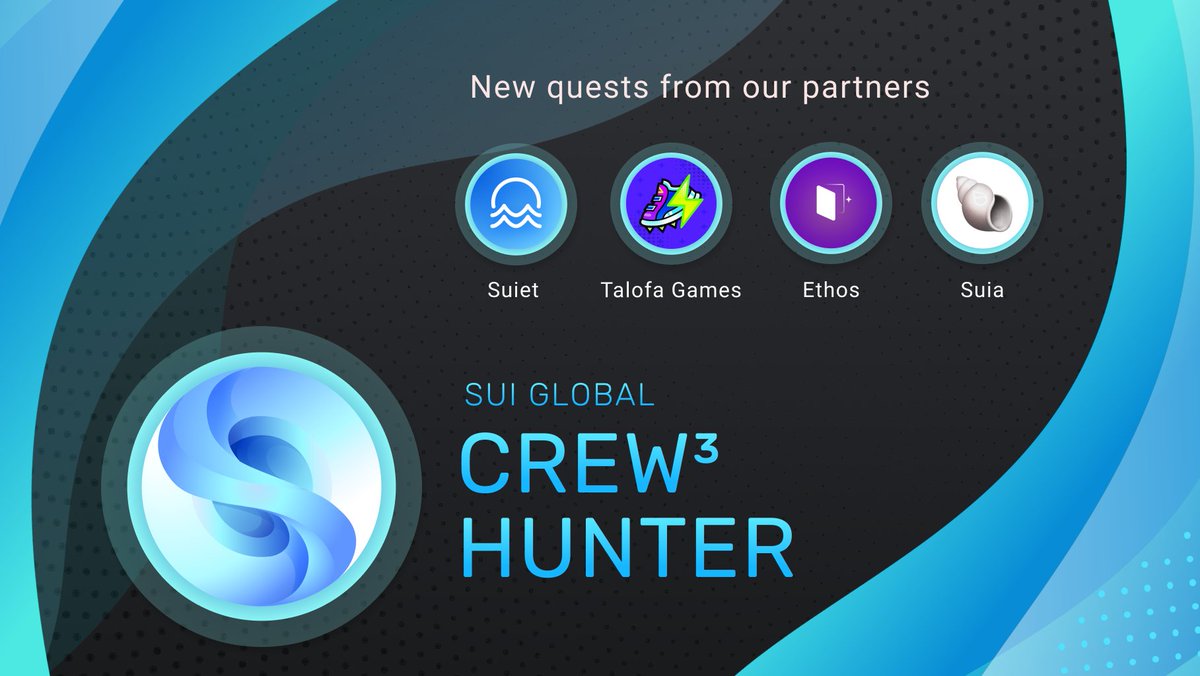 We are happy to announce that @suiet_wallet and @Mynft2021 on #Sui have joined as new partners of Sui Global Crew3 Hunter! The new quests are now available! We'll take you from the beginning to the deep dive! 👉suiglobal.crew3.xyz
