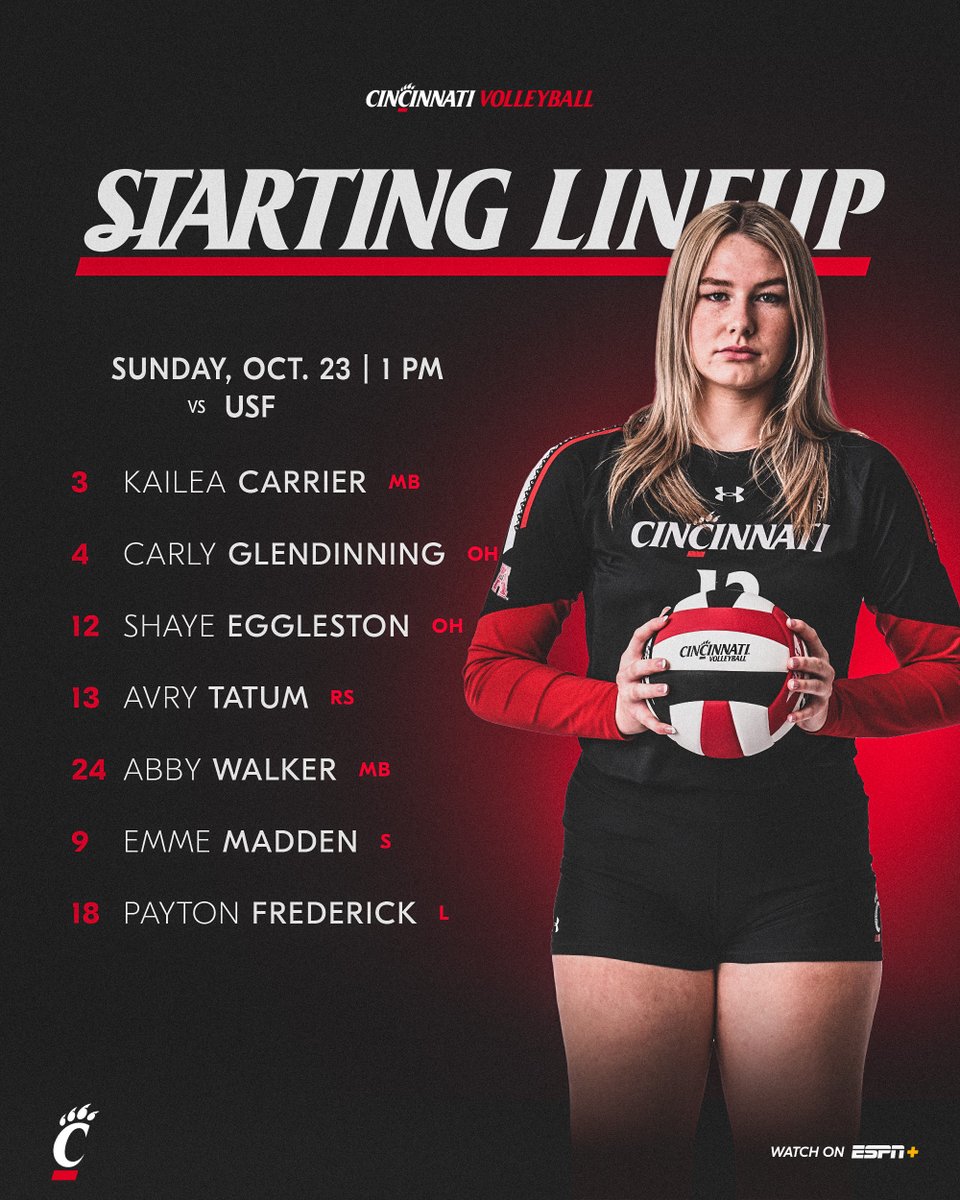 Cincinnati Volleyball tweet media