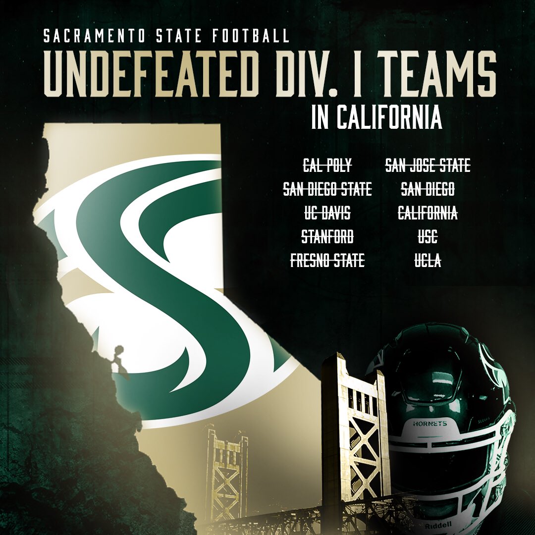 Sac State Football / Twitter