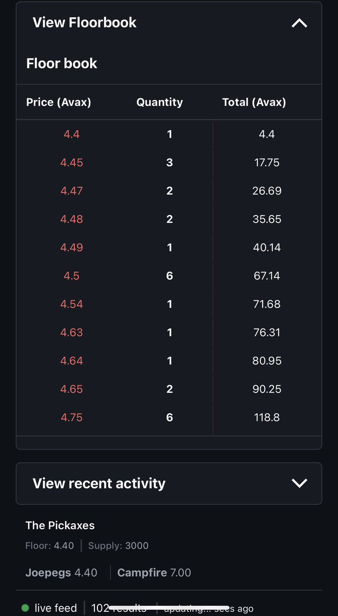 JustnThePhotog's tweet photo. So lemme understand this logic… @peonnft just went double digit floor and y’all listing pickaxes for less than 50% of that? 🧐 

Plz explain https://t.co/5kLjDndC99