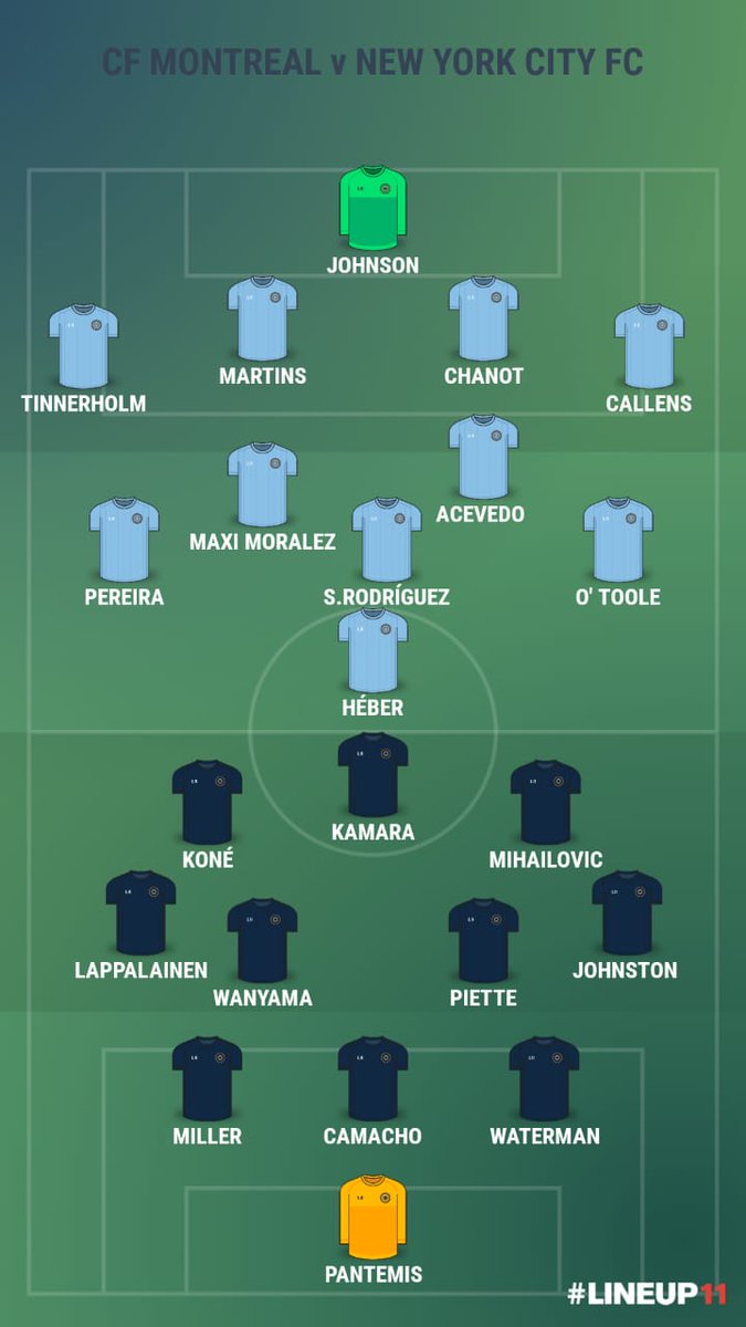 under_data_'s tweet photo. #MLSCupPlayoffs
FOOTBALL CLUB MONTRÉAL – NEW YORK CITY
Máximo goleador Montréal: Romell Quioto (15)
Máximo goleador N.Y City: Gabriel Pereira (8)
Futbolista más destacado Montréal: Mihailovic
Futbolista más destacado N.Y. City: Santiago Rodríguez
#MTLvNYC https://t.co/7HeVulLOUC