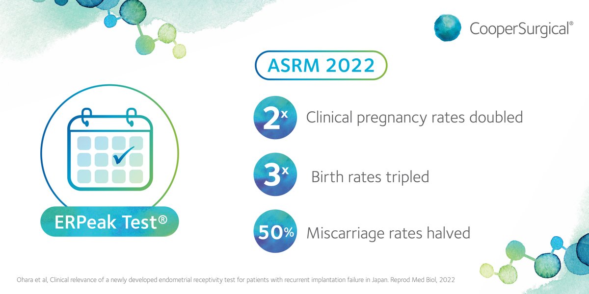 coopersurgical's tweet photo. #ERPeak study (Ohara et al. 2022) with personalized embryo transfer shows significantly better outcomes in #RIF patients, resulting in higher clinical pregnancy rates and live birth rates

To learn more about this study and much more, visit us at #ASRM2022 https://t.co/RuKtEUshTF https://t.co/JmWCGv02ok
