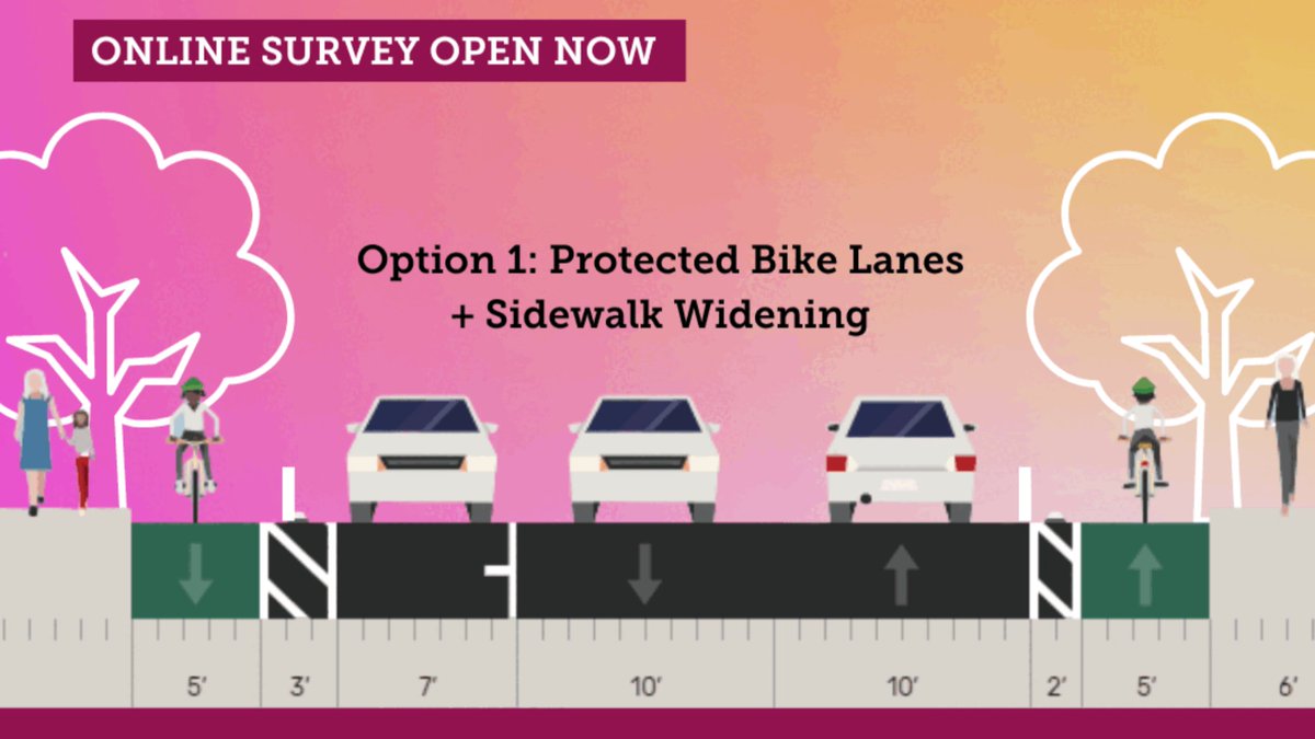 Streets For All tweet media