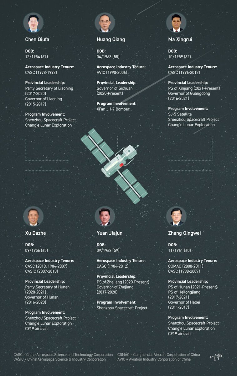 The political future of China is very clear President Xi Jinping has ...