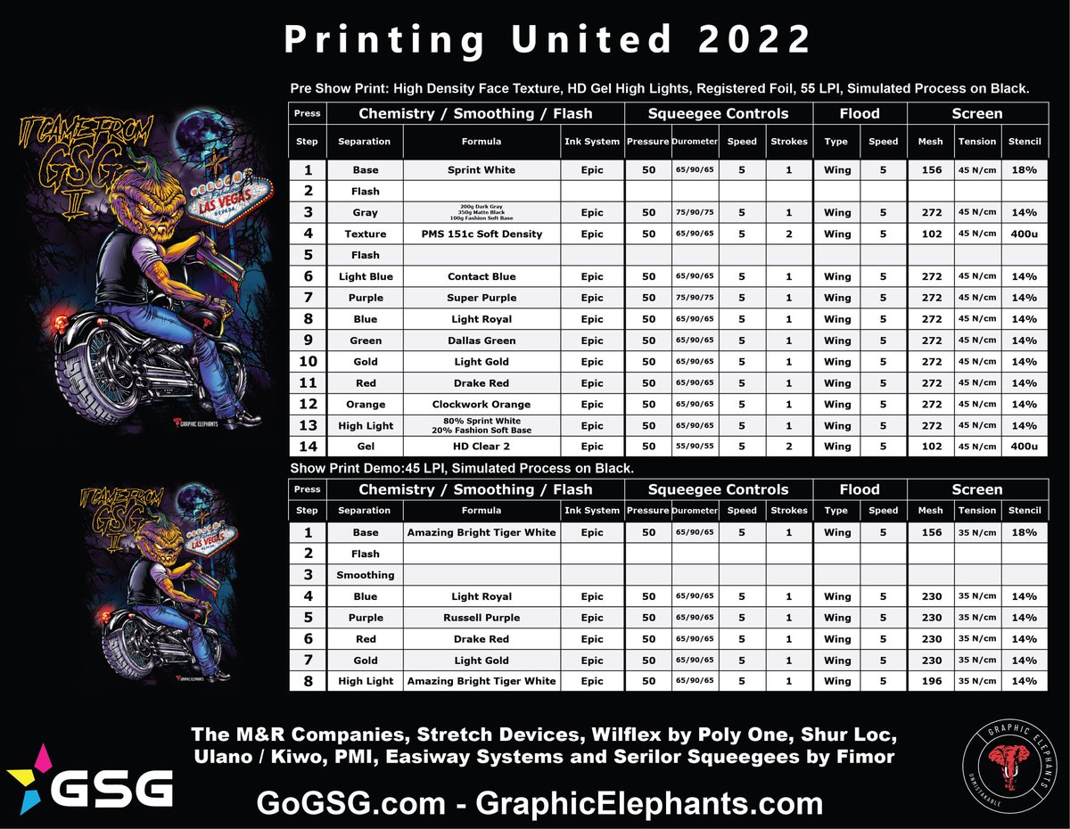 GraphicElephant's tweet photo. By popular demand here is the spec sheet of Pumpkinhead 2 and I add some on press color building shots just for fun😉 @PRINTINGUnited Las Vegas was a fantastic show, it was great working with and seeing everyone there. #Printingunited #ScreenPrinting #Gogsg https://t.co/j6jV8YbbNc
