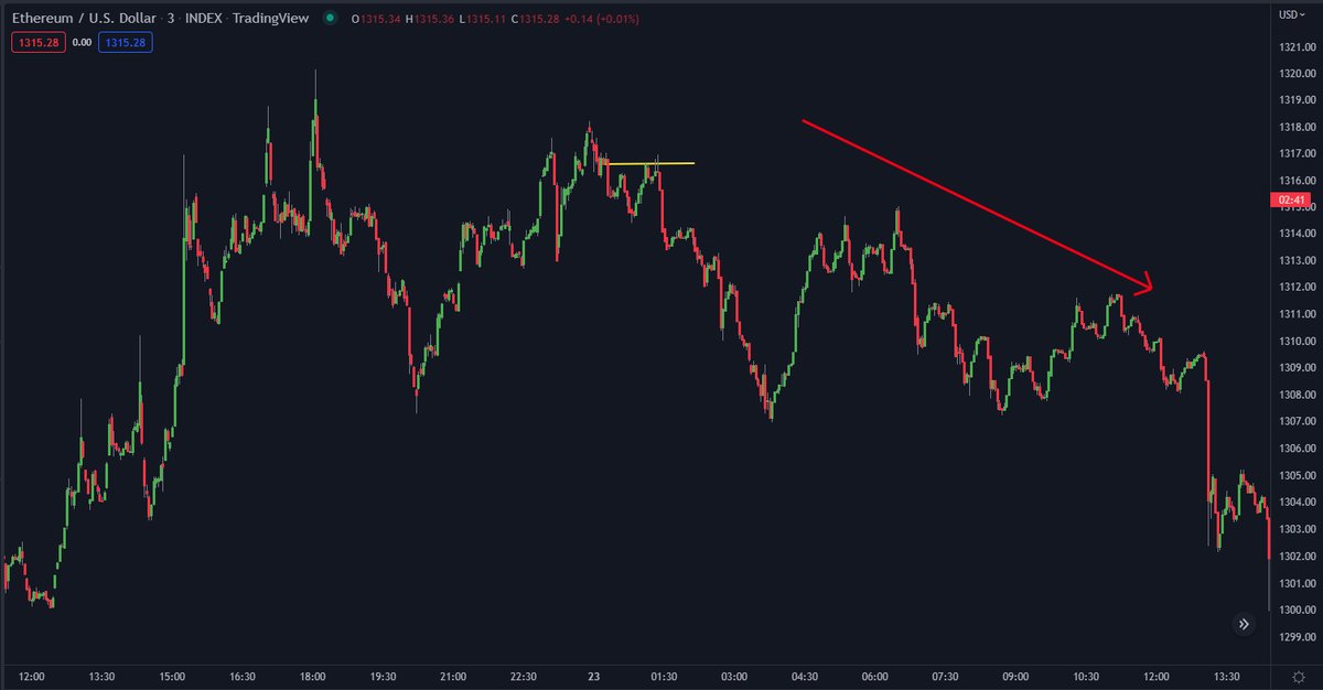 DoopieCash® tweet media