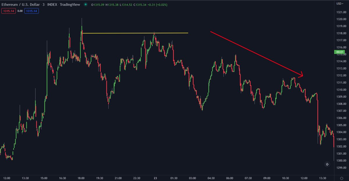 DoopieCash® tweet media