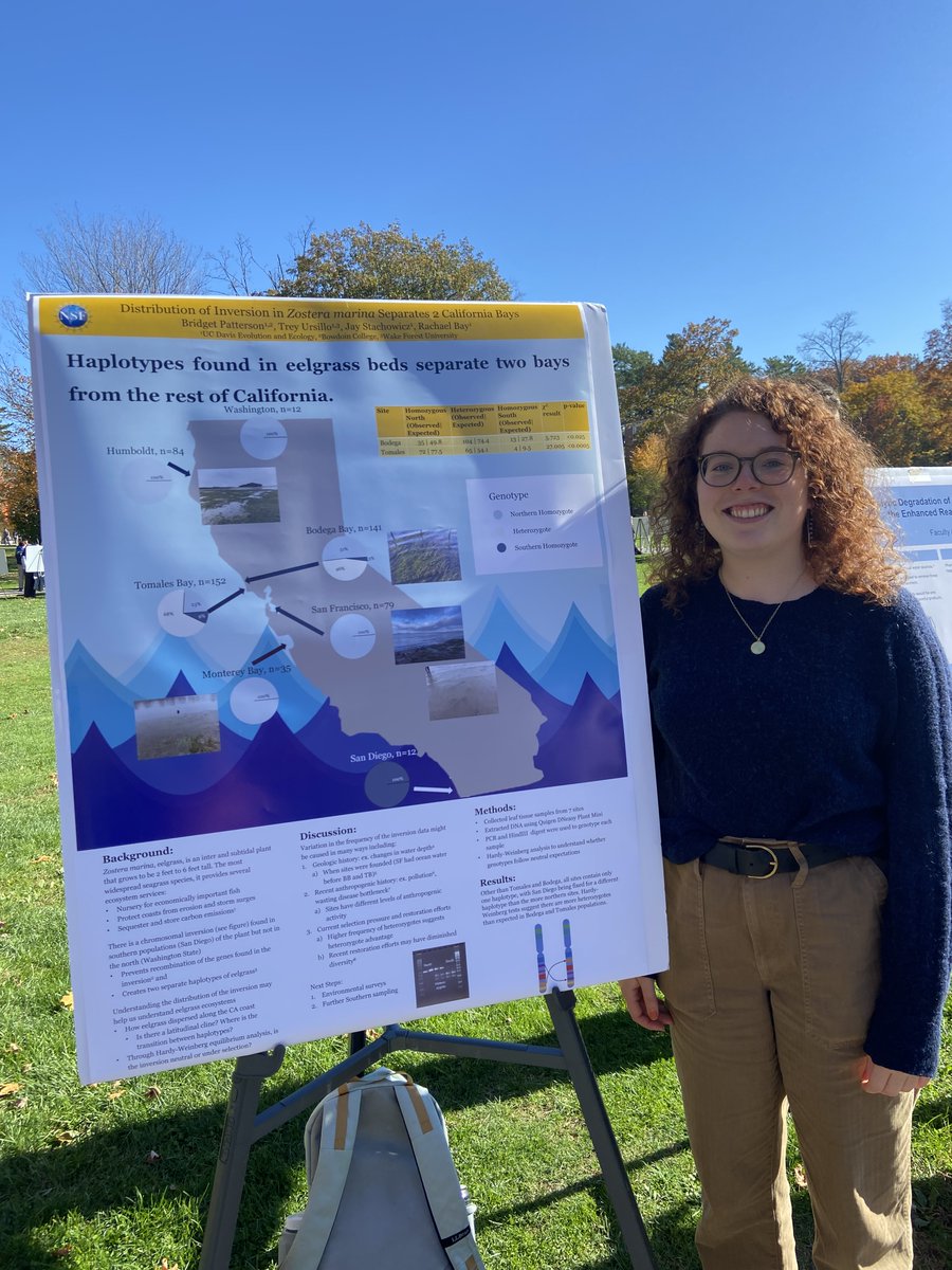 Just presented my summer research from <a href="/ucdavis/">UC Davis</a> in the labs of Jay Stachowicz and <a href="/RachaelABay/">Rachael Bay</a>. There's an interesting story behind the mono-color pie charts!