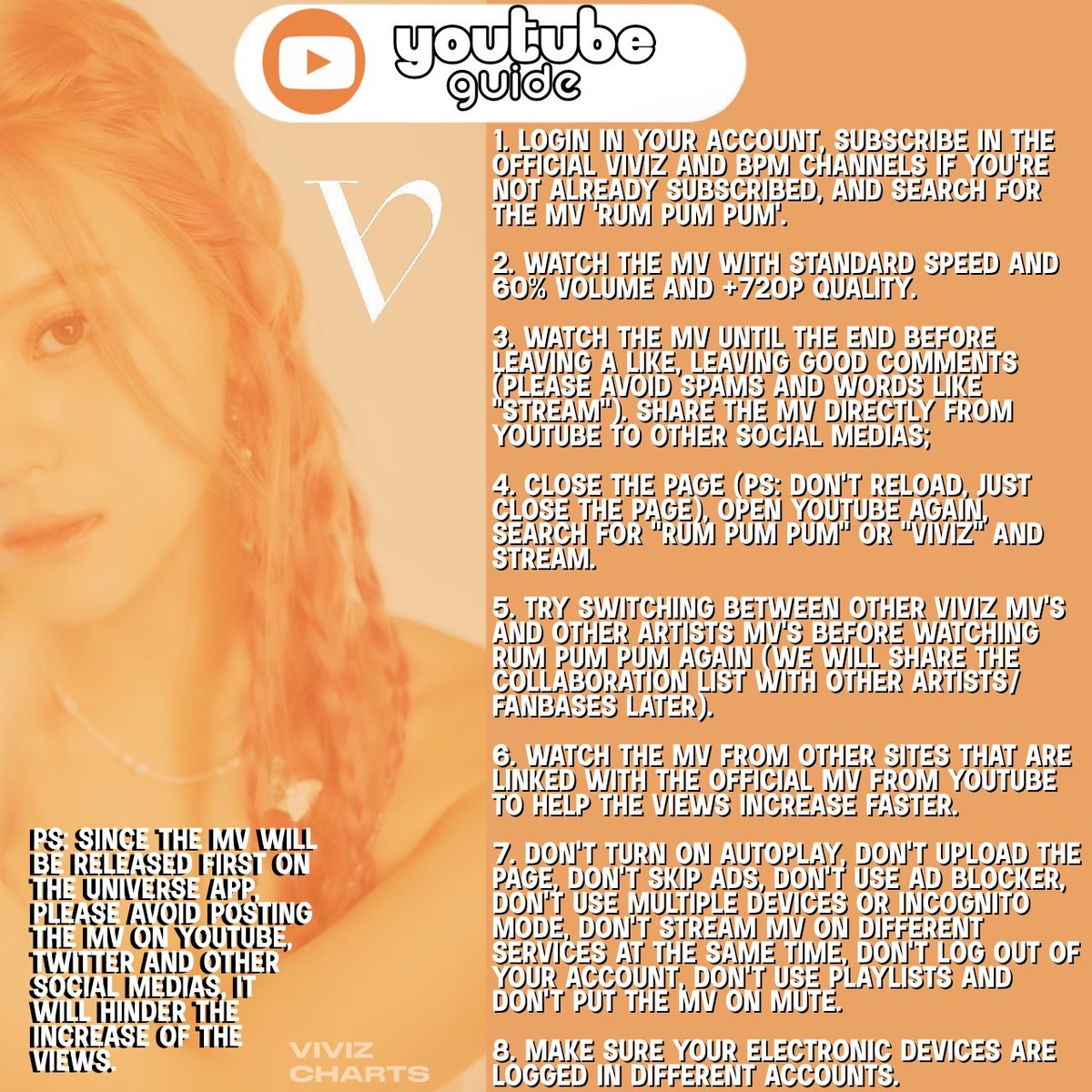 VIVIZ Global #VIVIZ 1ST FULL ALBUM tweet media