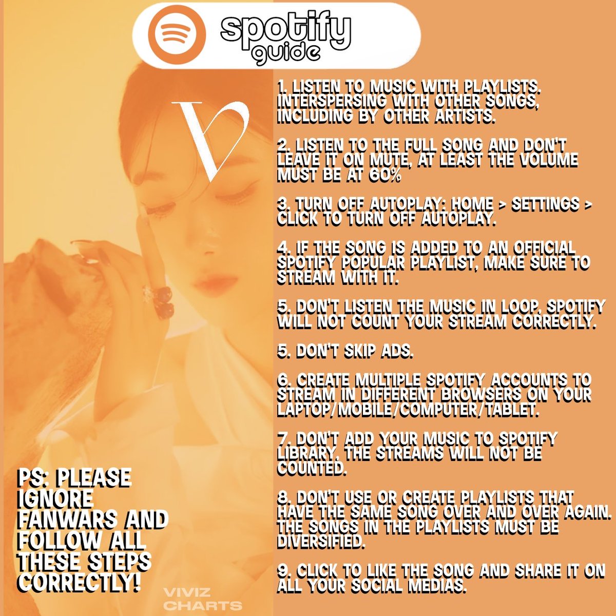 VIVIZ Global #VIVIZ 1ST FULL ALBUM tweet media