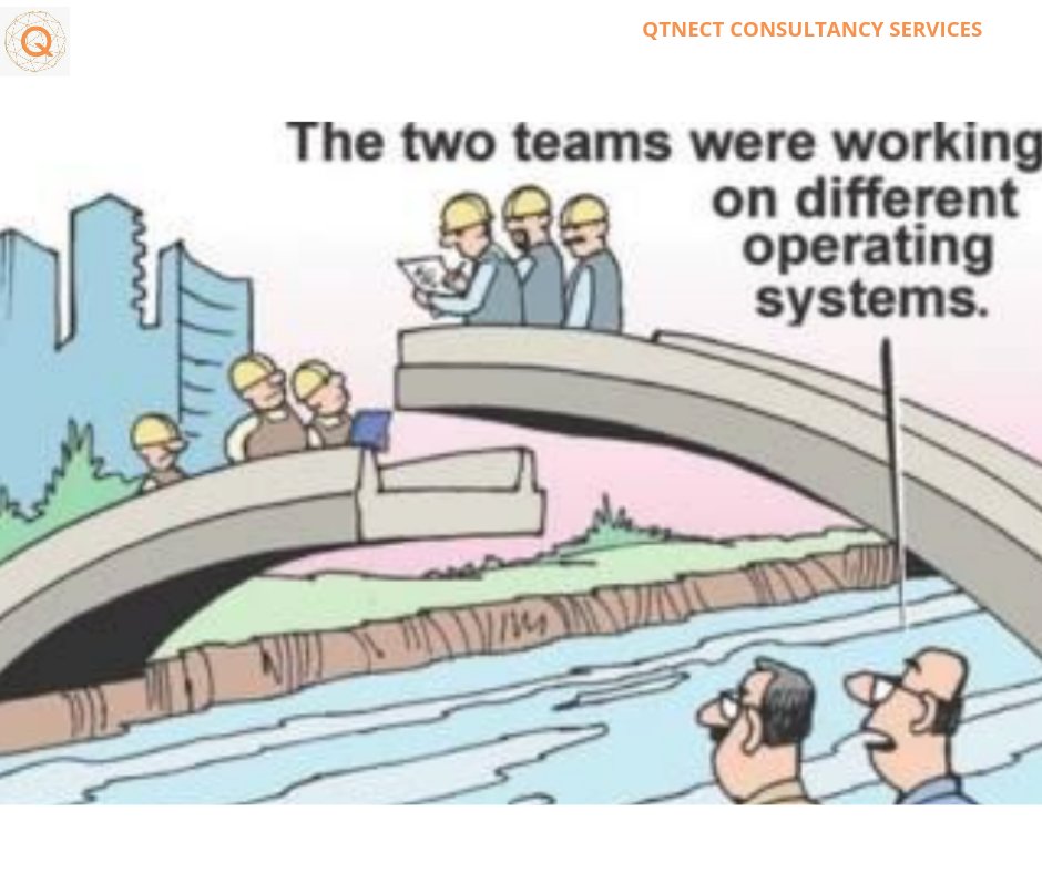 Qtnect_'s tweet photo. Happy Sunday
Image Credit:- @ Sunil Aggarawal & Ajit NiNan
Talk to us:- connect@qtnect.com
#qtnect #meme #operatingsystem #windows #technology #tech #linuxuser #python #linux #programming #computerscience #software #linuxubuntu #linuxmint #kalilinuxtools #os https://t.co/4W2z9dbgas