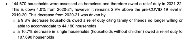 B0SLBU's tweet photo. Affordable housing in a 'developed' nation like the UK should be a right. Legislation is needed to help planning authorities have better control. Should not be left to developers to control housing for the sake of profit. #TheNewSlums
extract from Gov report on homelessness https://t.co/CM87SXnsND
