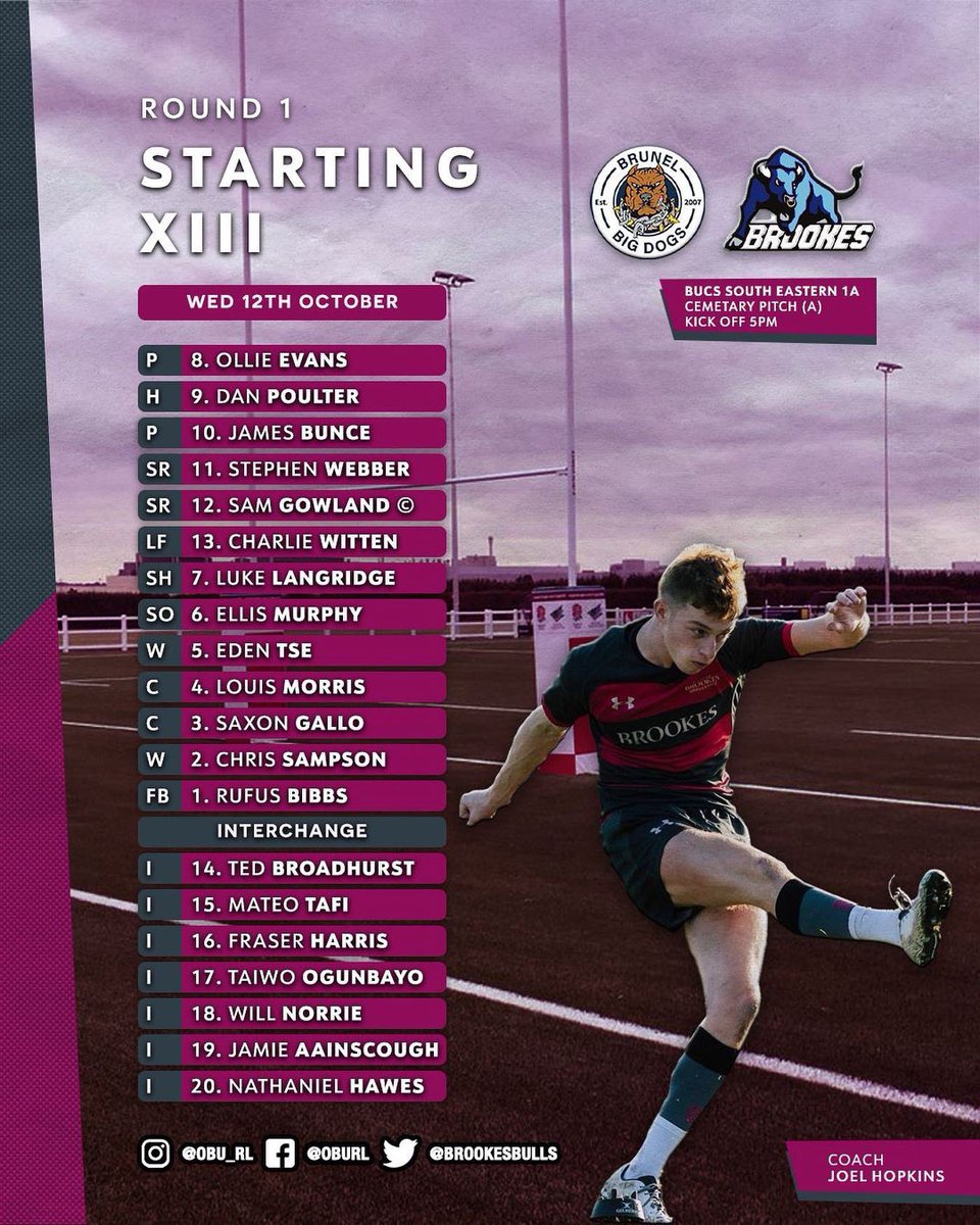 First game of the season away against <a href="/BrunelRL/">Brunel Rugby League</a> kick off at 5pm