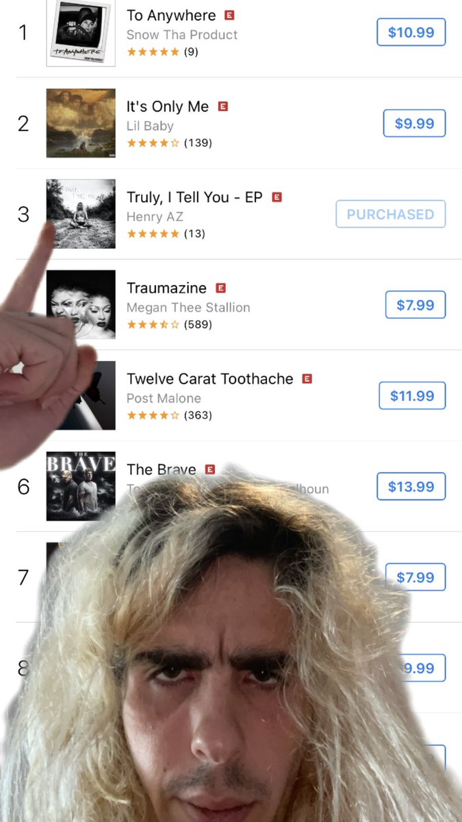 This is me asking you why you haven’t checked out my new project yet even tho it went number 3 in the country for rap music 🤔 orcd.co/trulyitellyou