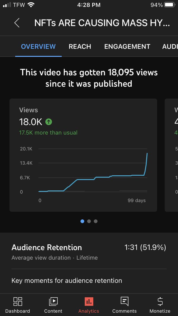 bhaleyart's tweet photo. Looks like people are catching onto our YouTube Series for @BigHeadBillions 

This is gonna be a really valuable platform for episode sponsors ⚡️ https://t.co/Z5vovLwkzq