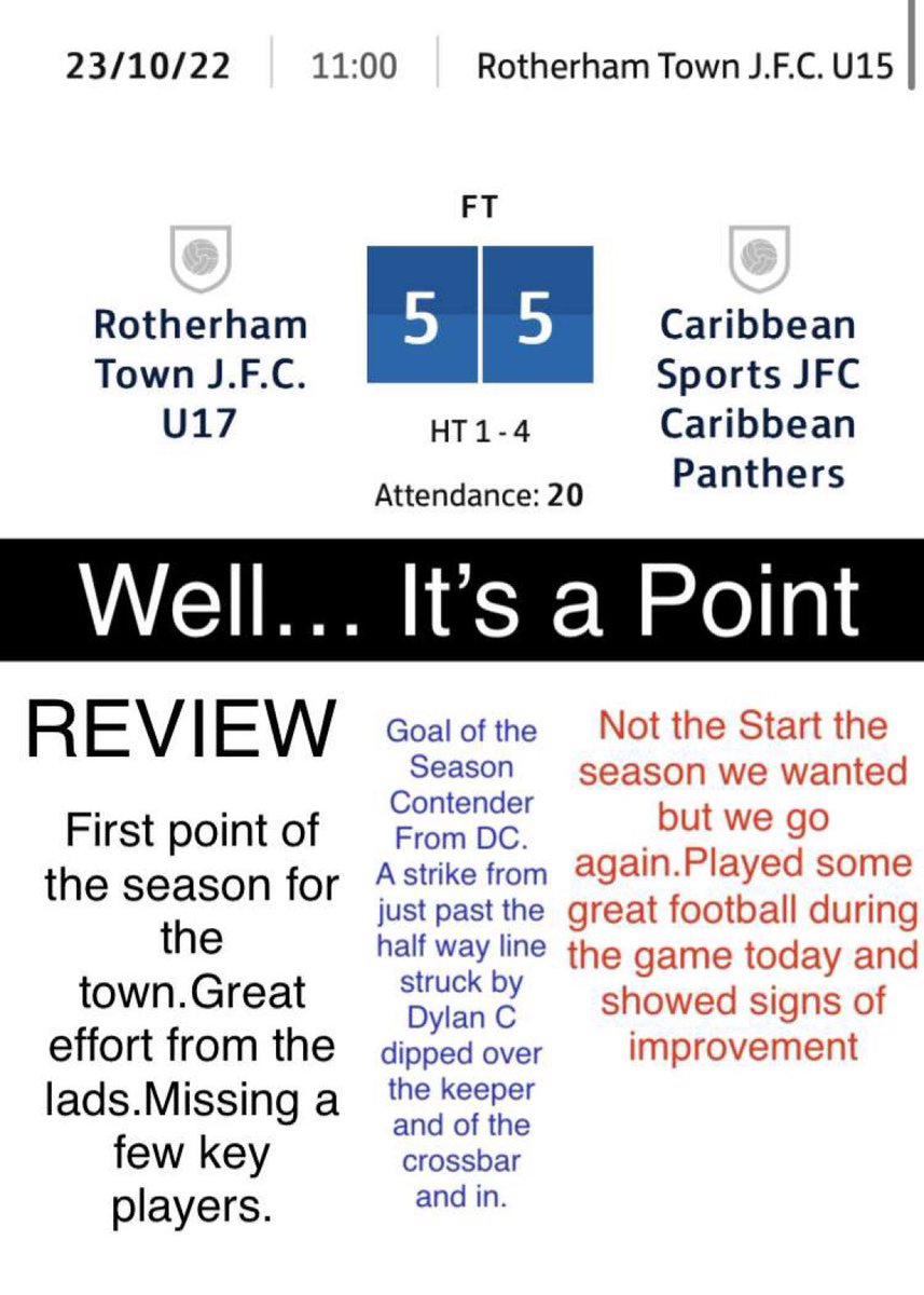 RotherhamToon's tweet photo. Liam McGarry game review. Bet he’s chuffed with this one. https://t.co/obSWS9z1Kj