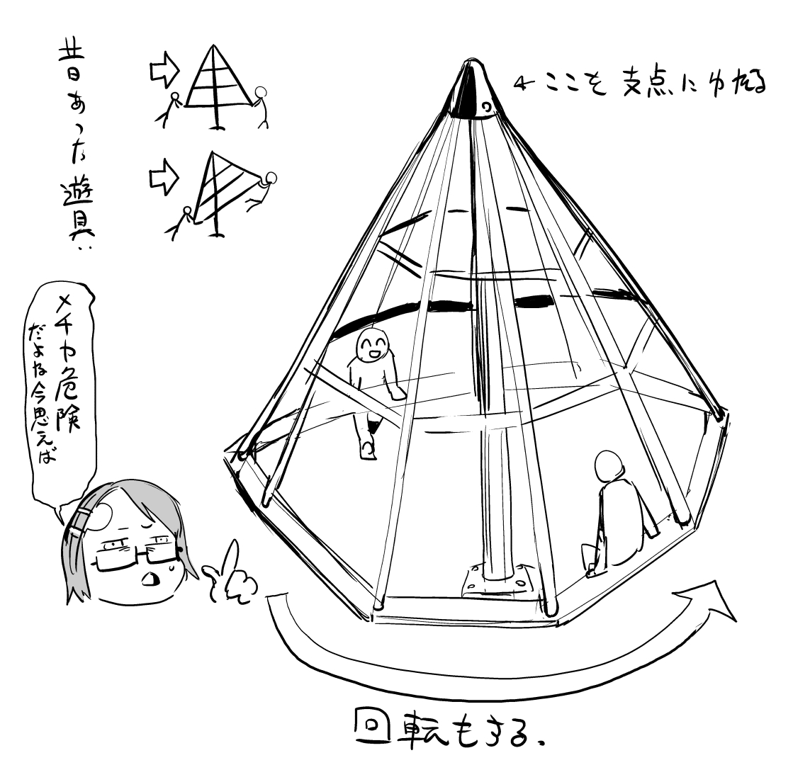 危険な遊具の思い出 
