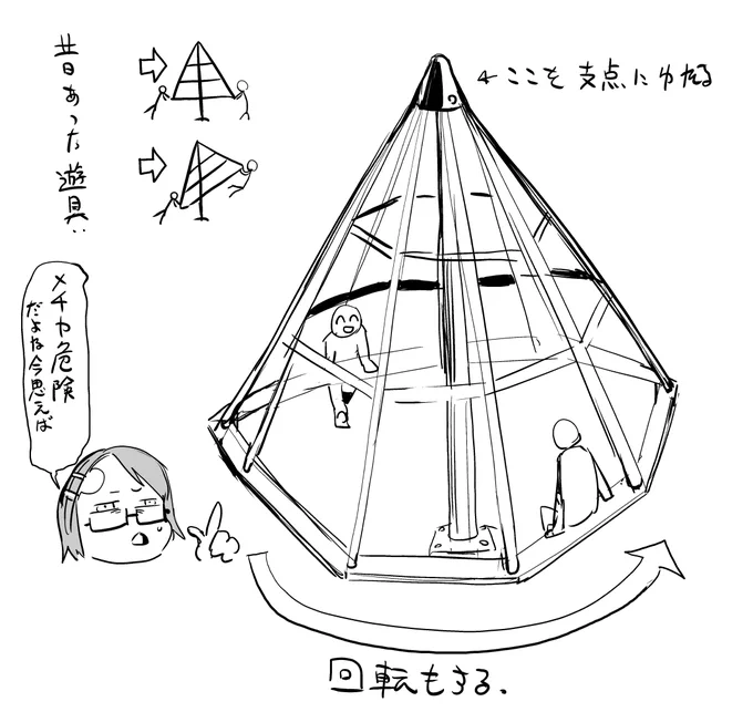 危険な遊具の思い出 