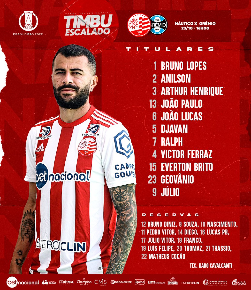 nauticope's tweet photo. #DiaDeTimbu Náutico escalado!

#VamosVencerNáutico 🇦🇹🐭 https://t.co/UetfcgUzRu