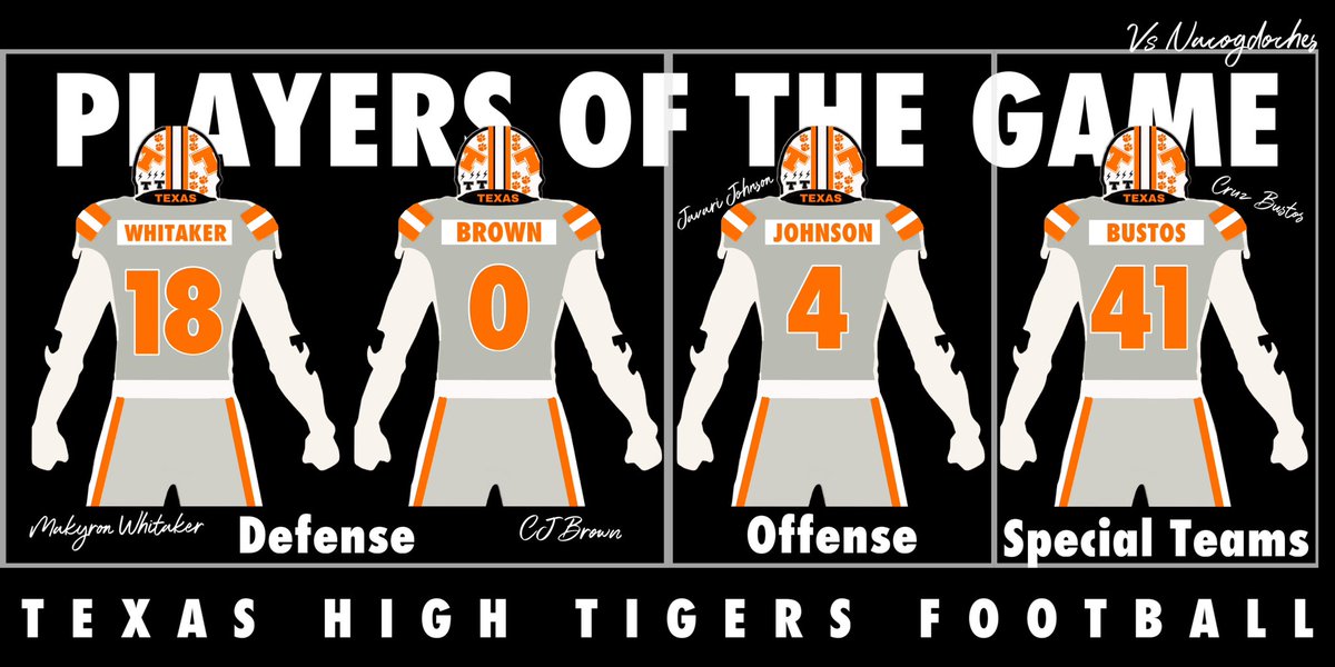 Players of the Game from Week 8 #PTK