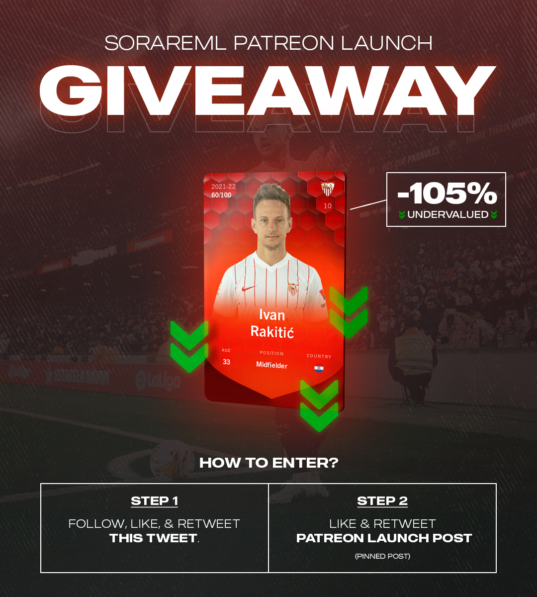 SorareML's tweet photo. I am doing a giveaway to celebrate the launch of my Patreon and a v1.1 update to my #Sorare player valuations machine-learning model based on the feedback from first Patrons. Follow the steps in the pic to win an undervalued player that everyone knows - Ivan Rakitić. 

#SorareML https://t.co/FKsmFeqi7q
