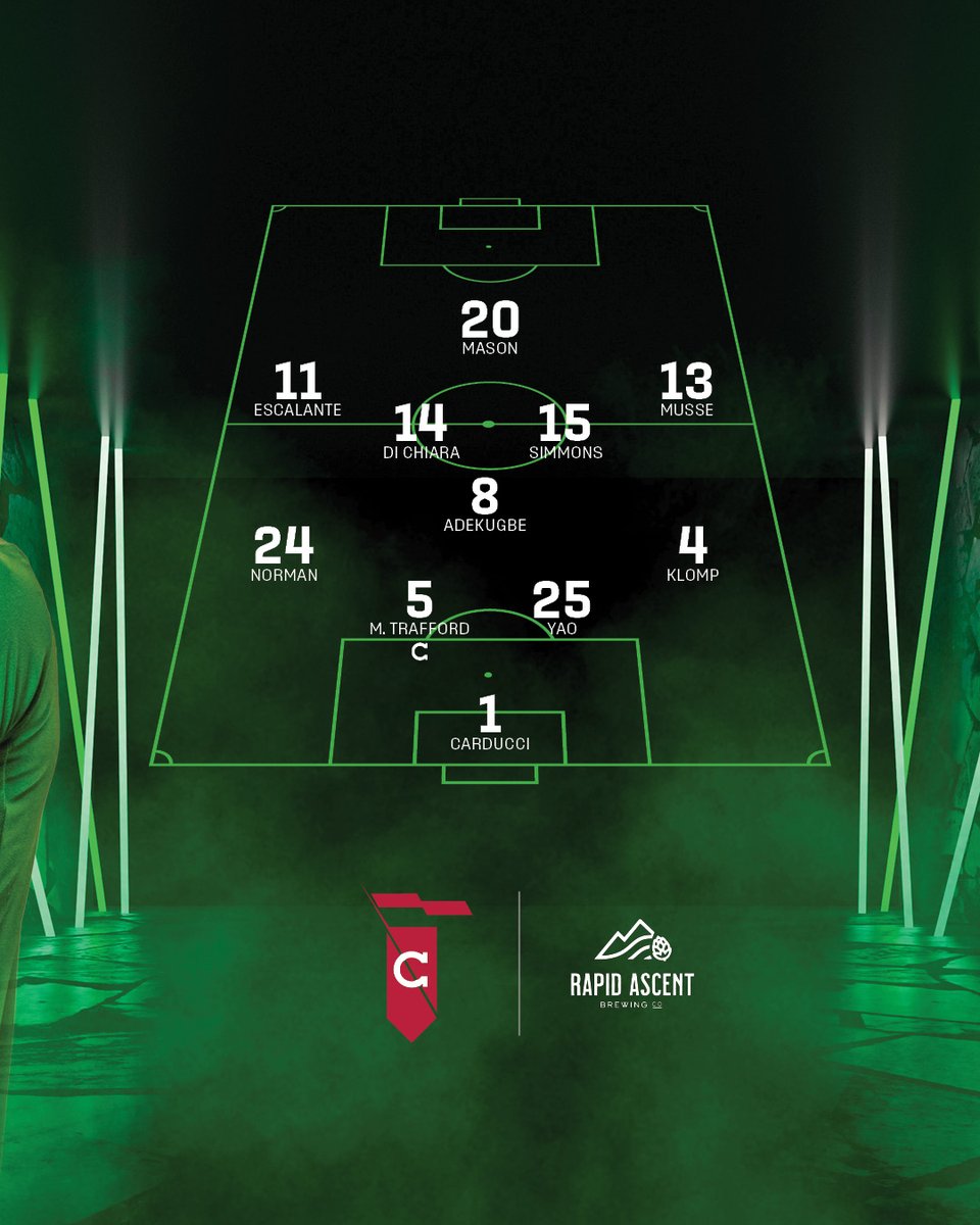 CPLCavalryFC's tweet photo. TODAY'S STARTING 11

#CavsFC🐎 #CanPL #CanPLPlayoffs 
Brought to you by @RapidAscentBrew https://t.co/crHgHaITKd
