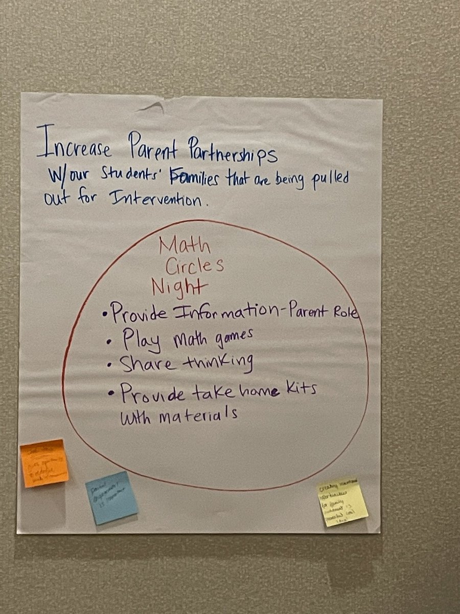 Annelly Rodas tweet media