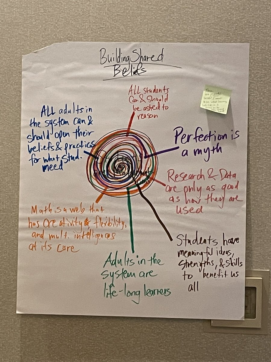 Annelly Rodas tweet media